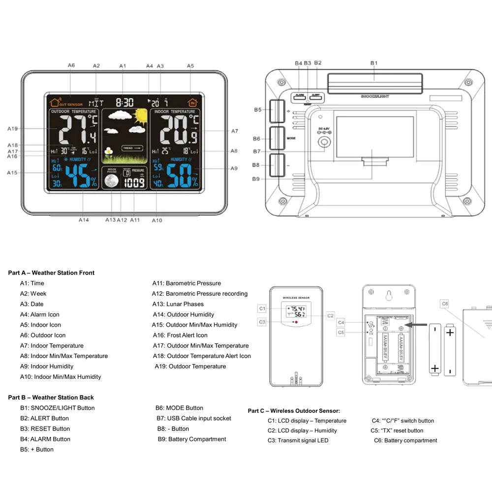 Digital weather station with indoor and outdoor sensor