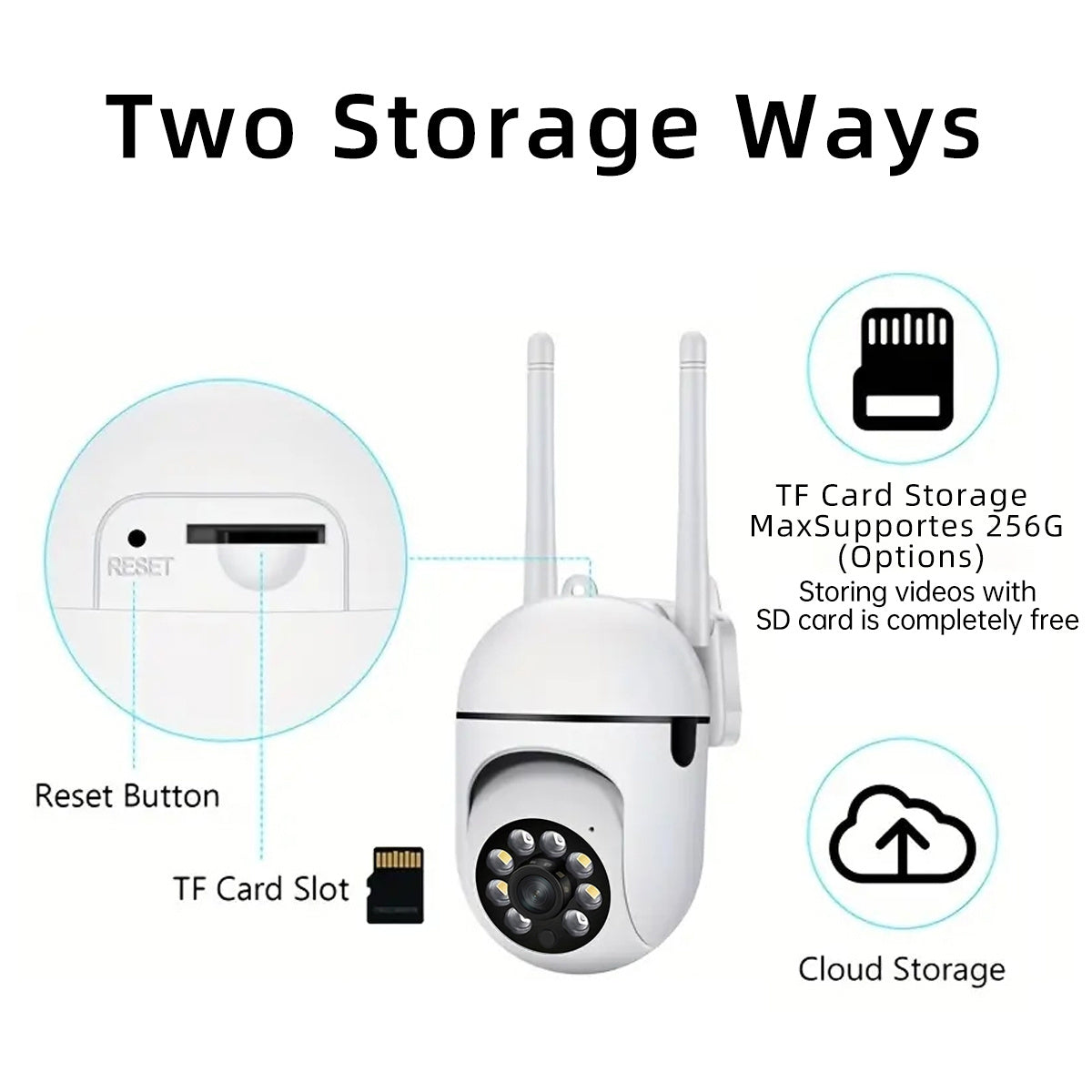 Wi-Fi Surveillance Camera 2.4 GHz PTZ