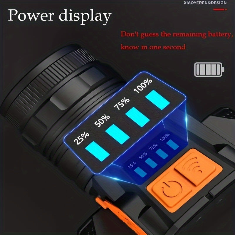 Headlamp with USB Battery 2400mAh