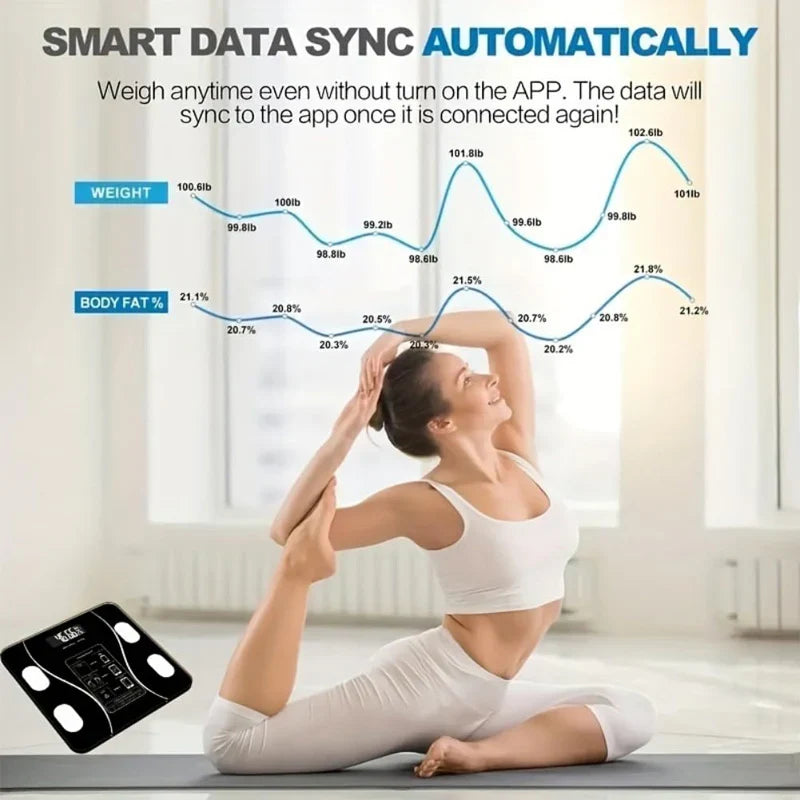 VitaPulse Smart Scale – Measure 18 Body Metrics