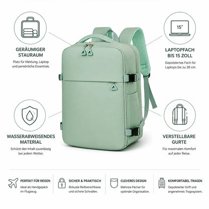Waterproof 15-inch Laptop Travel Bag (Adjustable Straps)