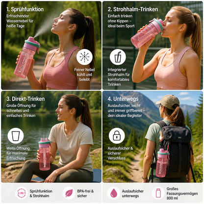 Sports Water Bottle with Spray Function & Straw