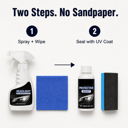 Headlight Care Spray for Clear Surfaces