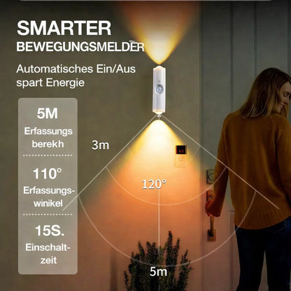 GlowAura™ — Transform Dark Rooms into Radiant Comfort Oases with Magical Color Variety and Smart Motion Detection