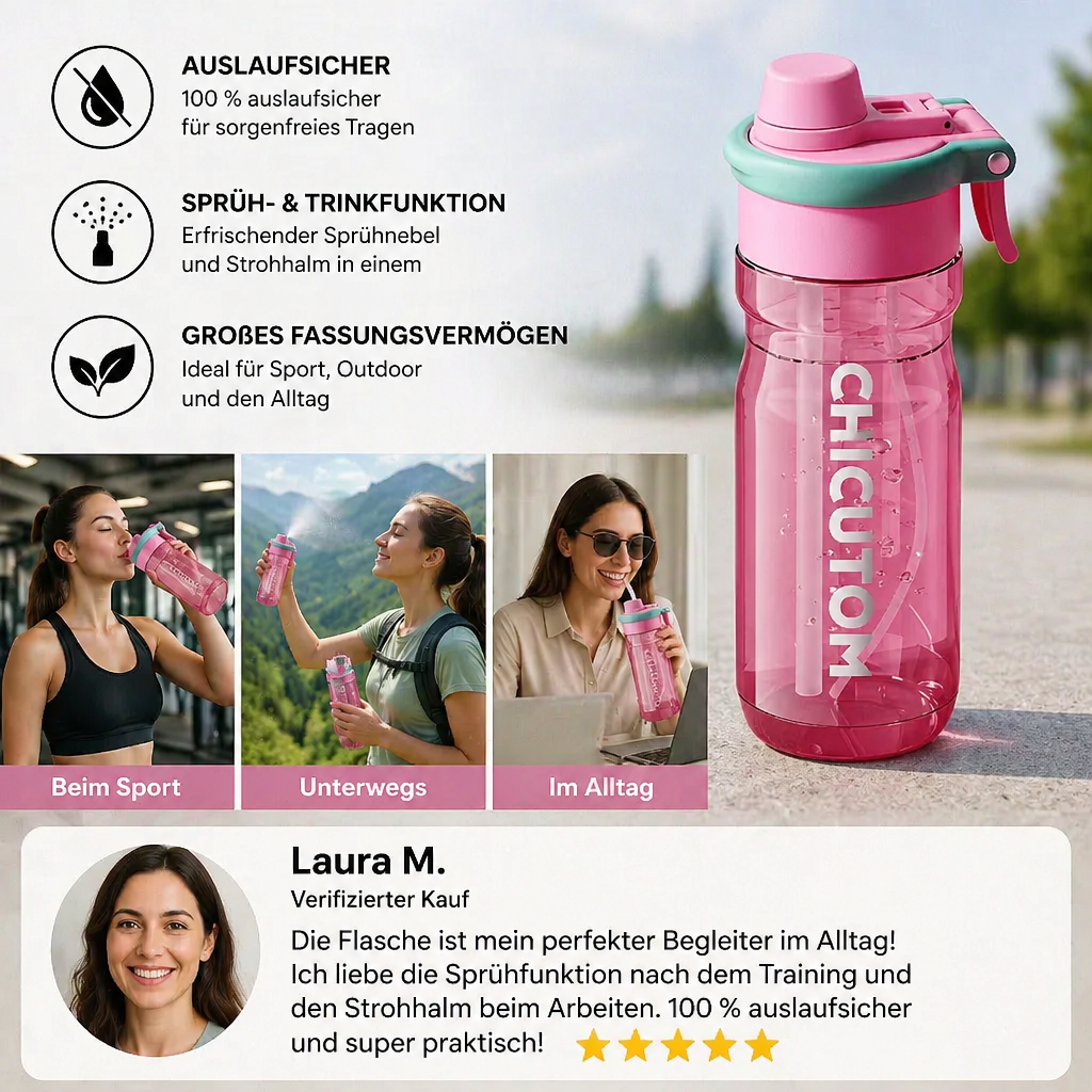 Sports Water Bottle with Spray Function & Straw