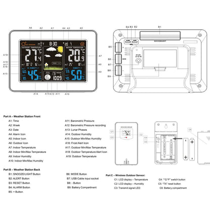 Digital weather station with indoor and outdoor sensor
