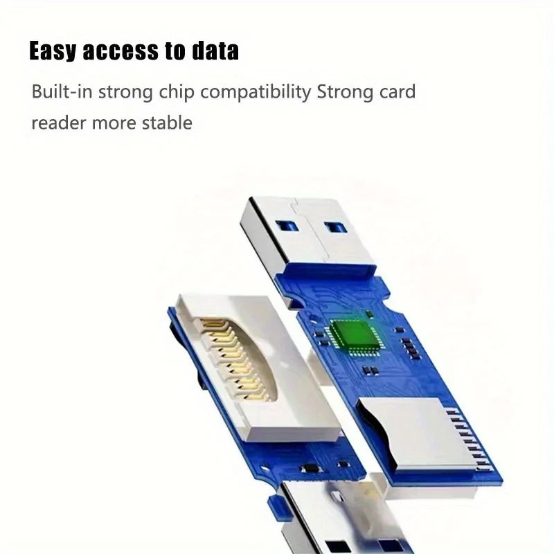 USB 3.0 Card Reader | SD & MicroSD Adapter