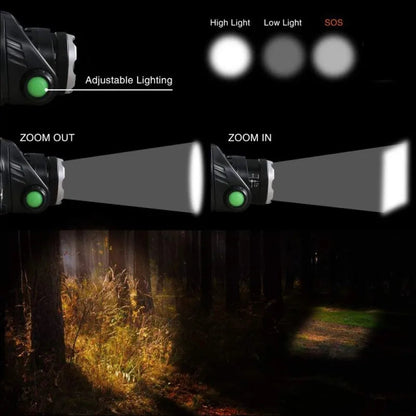 Rechargeable Waterproof Zoomable LED Headlamp