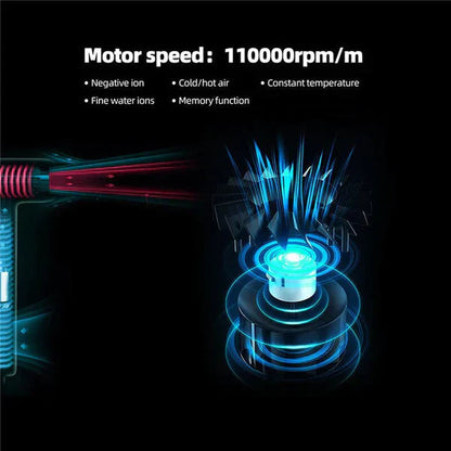 Professional Ionic Hair Dryer