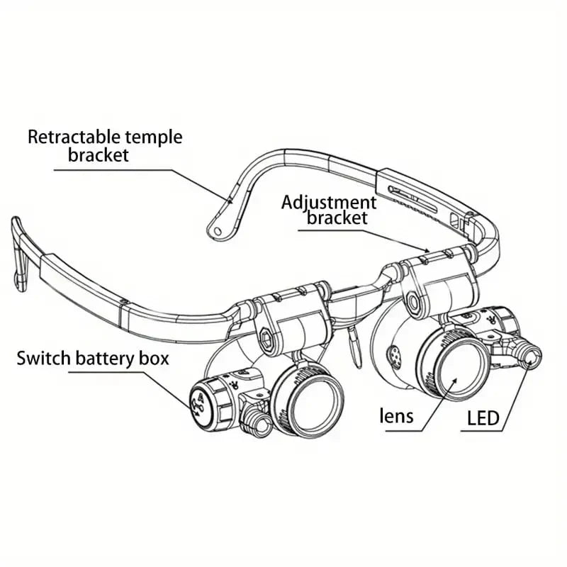 Headband Magnifier with LED