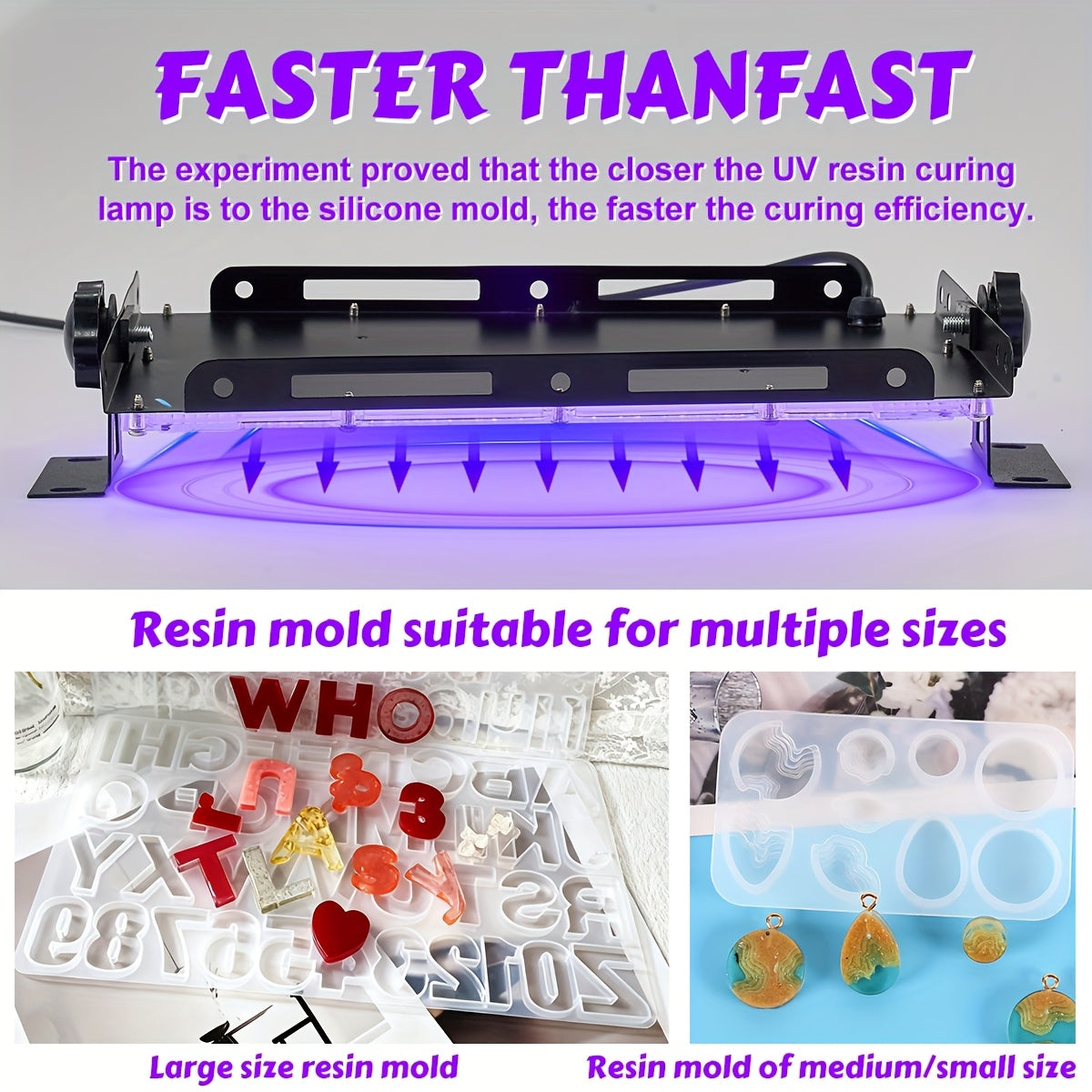 UV Resin Curing Lamp 96/144 LEDs