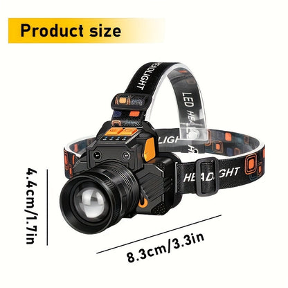 Headlamp with USB Battery 2400mAh