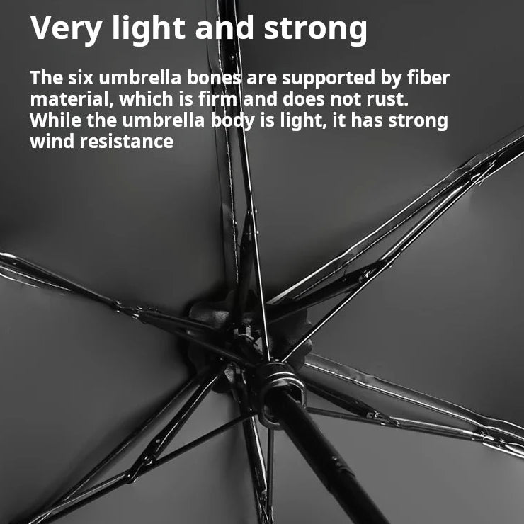 Portable Pocket Umbrella – Sun & Rain