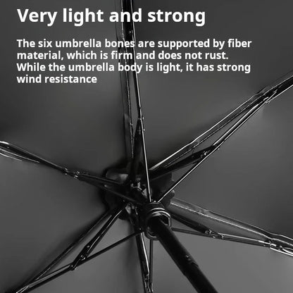 Portable Pocket Umbrella – Sun & Rain