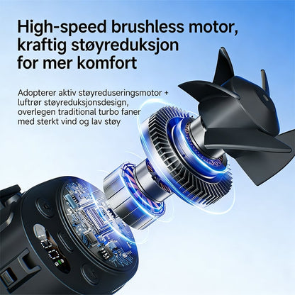 Portable Clip Fan with Cooling Function | 6000mAh Battery