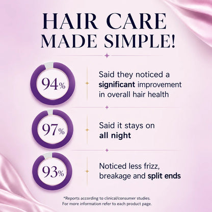 Silk Cap for Overnight Hair Protection