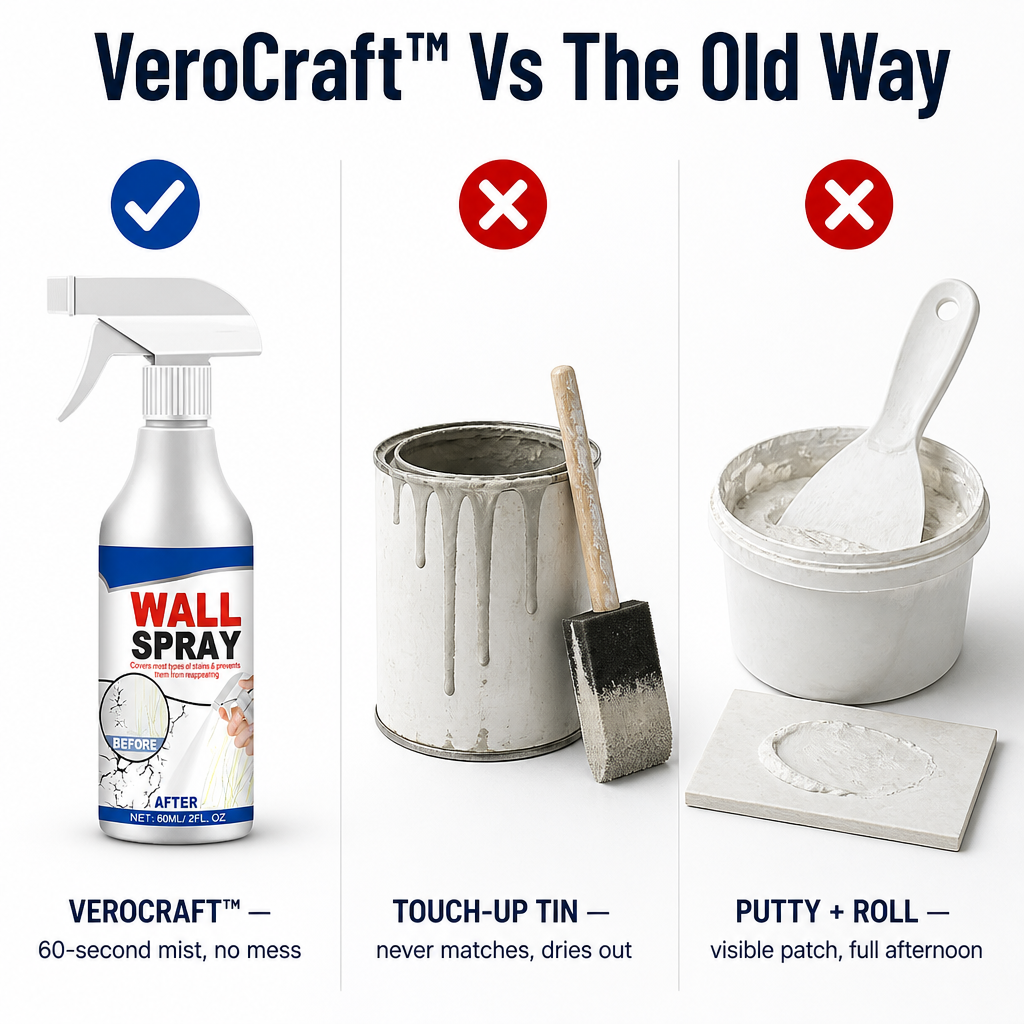 Wall Repair Spray for Scratches & Stains