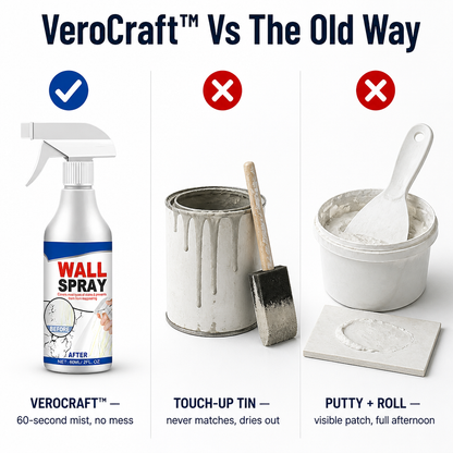 Wall Repair Spray for Scratches & Stains