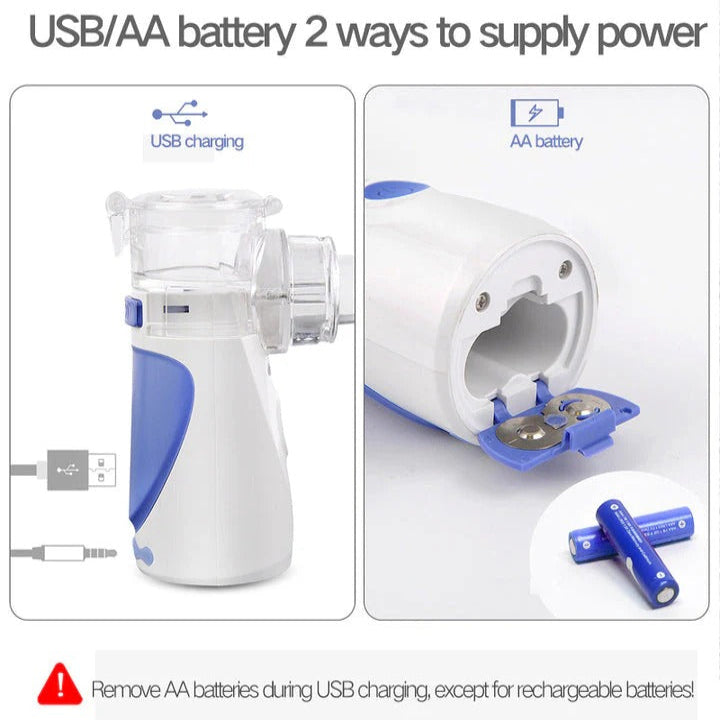 Compact ultrasound device with mesh technology