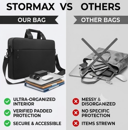 Laptop Shoulder Bag 14-17 Inch TSA Compliant