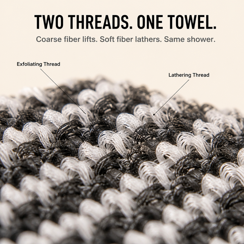 Exfoliating Cloth for Body Care