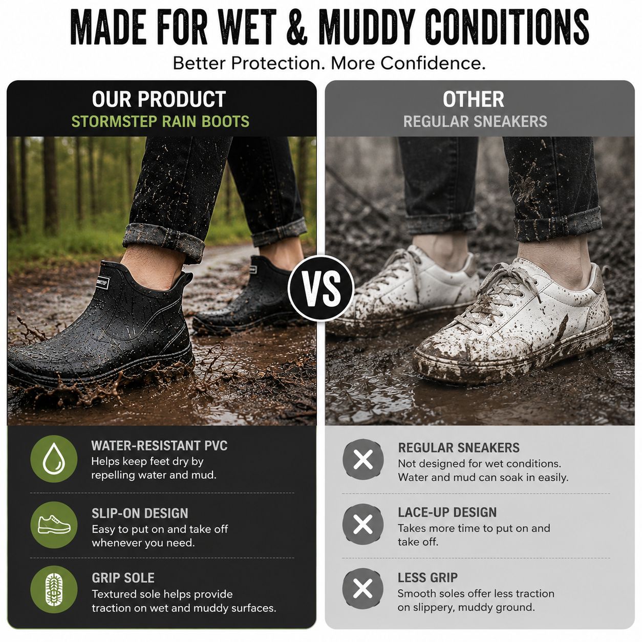 Rubber Boots Outdoor Waterproof Non-Slip