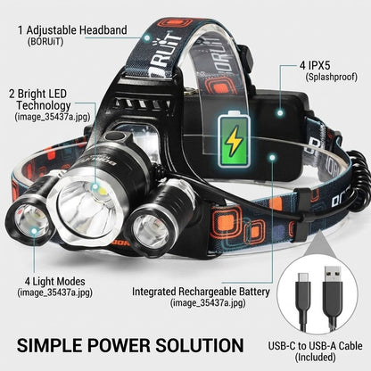 20,000 Lumen Rechargeable LED Headlamp IPX5
