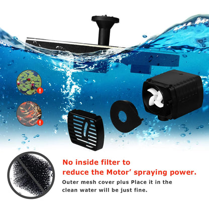 AquaLuxe™ Solar Fountain — Enchant Your Garden with Lively Water Play and Sunny Energy