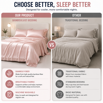 Bamboo Fiber Duvet Cover Cooling – BAMBOOLUXE
