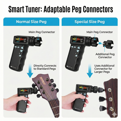 Automatic Guitar Tuner & String Winder