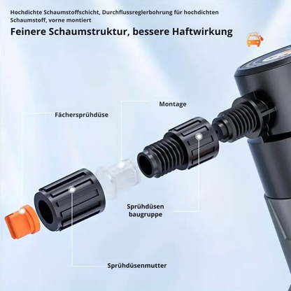 Electric Foam Spray Bottle 2L USB Rechargeable