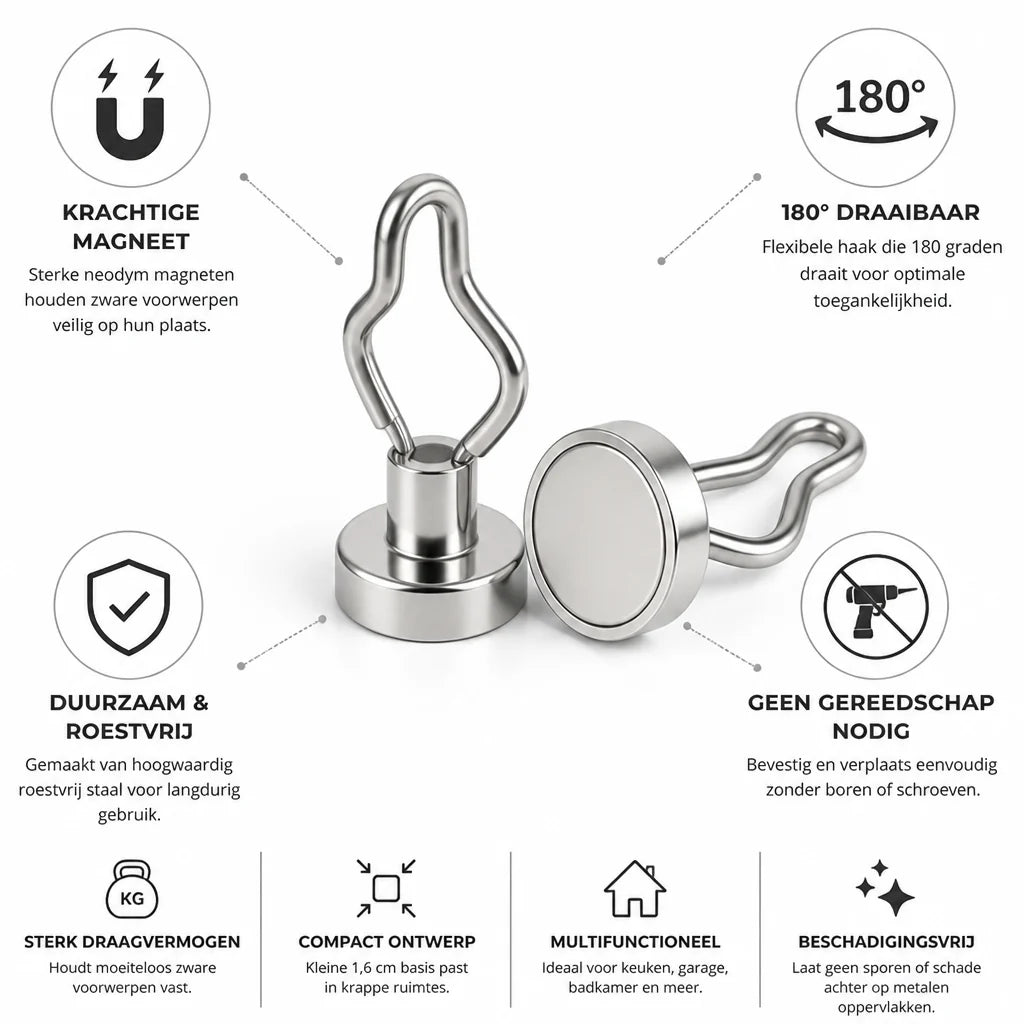 Neodymium 180° Rotatable Magnetic Hooks (Set of 2)