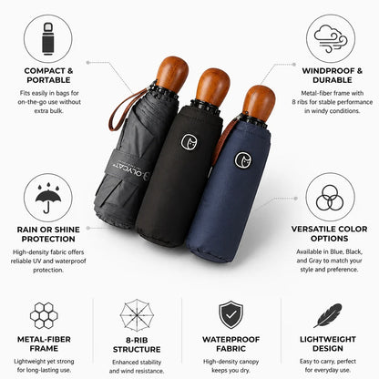 Foldable Umbrella with 8 Metal Fiber Spokes