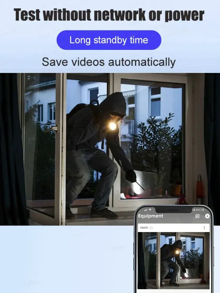 ShadowGuard Pro Surveillance Camera with Night Vision