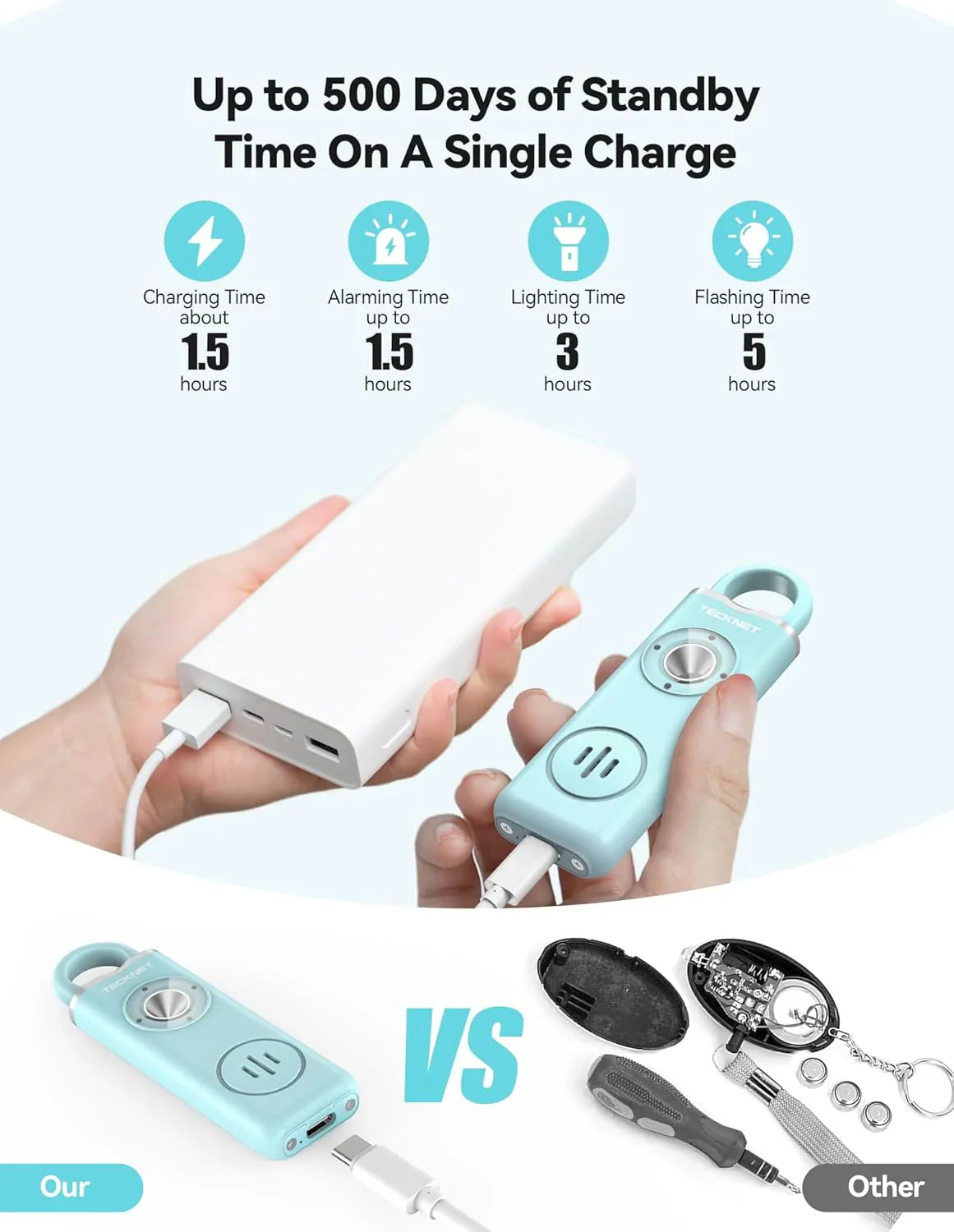 Women's Self-Defense Alarm Keychain