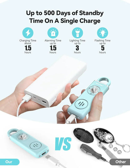 Women's Self-Defense Alarm Keychain
