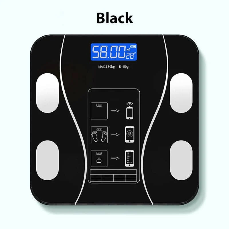 VitaPulse Smart Scale – Measure 18 Body Metrics