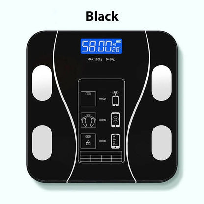 VitaPulse Smart Scale – Measure 18 Body Metrics