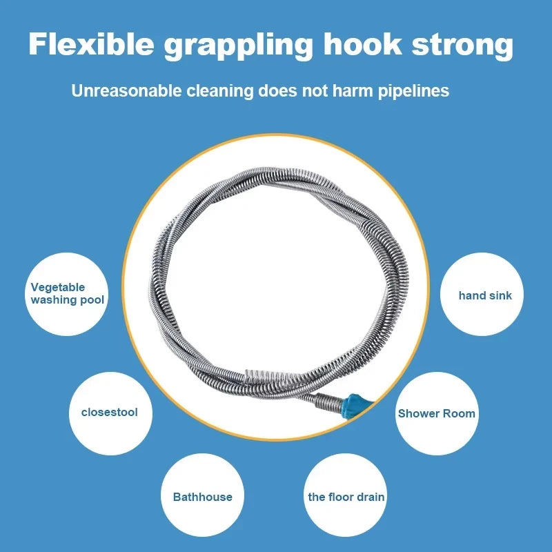Drain Cleaning Spiral Drain