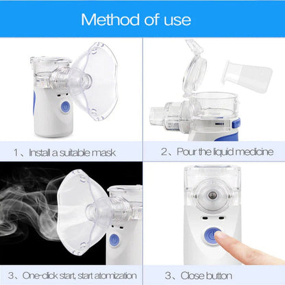 Compact ultrasound device with mesh technology
