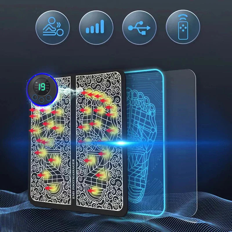 PainFree Foot Power – Energy & Relaxation in Minutes