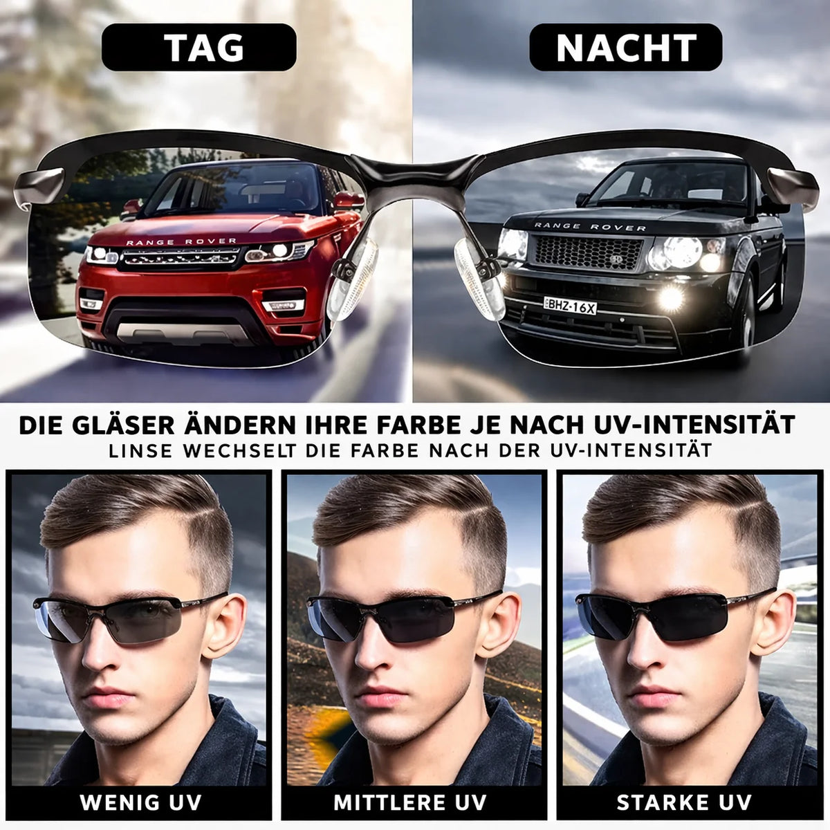 SolarisShade™ — Ultimate Eye Protection with Glare-Free Vision in Any Light
