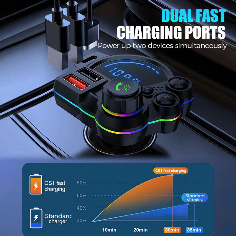 Car FM Transmitter Bluetooth 5.3 Dual USB