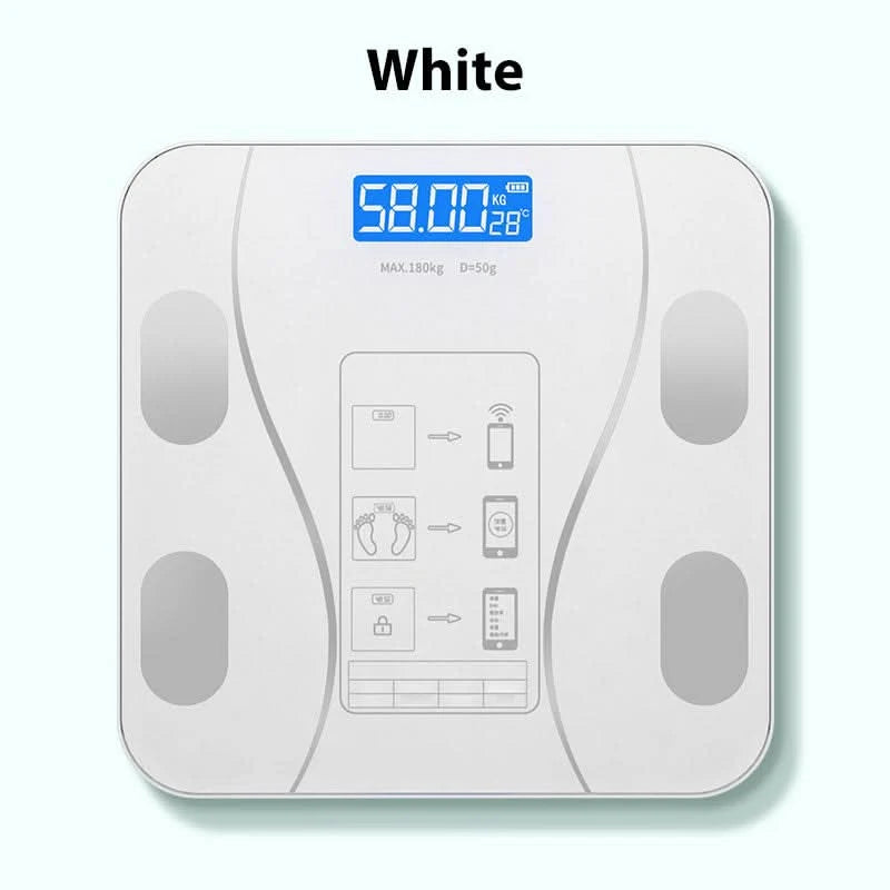 VitaPulse Smart Scale – Measure 18 Body Metrics