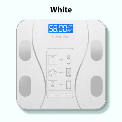 VitaPulse Smart Scale – Measure 18 Body Metrics