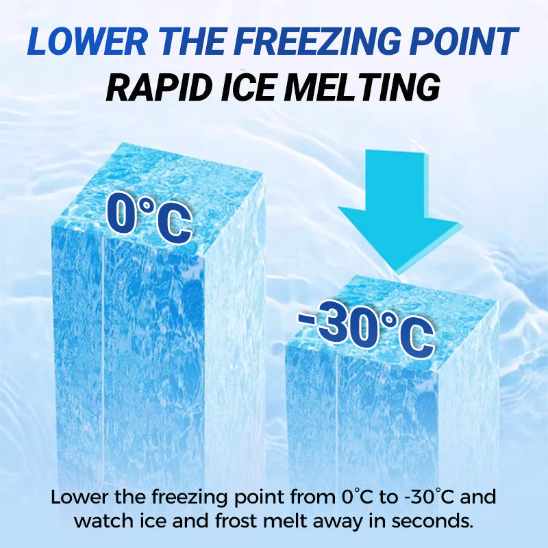 Antifreeze Spray for Refrigerator