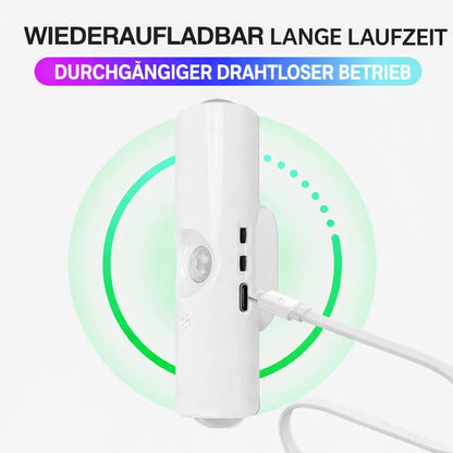 GlowAura™ — Transform Dark Rooms into Radiant Comfort Oases with Magical Color Variety and Smart Motion Detection