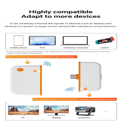 ScreenCast Wireless Screen Casting Device