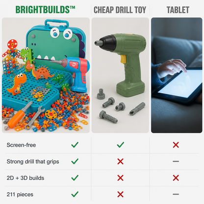 Dinosaur Building Set with Real Toy Drill