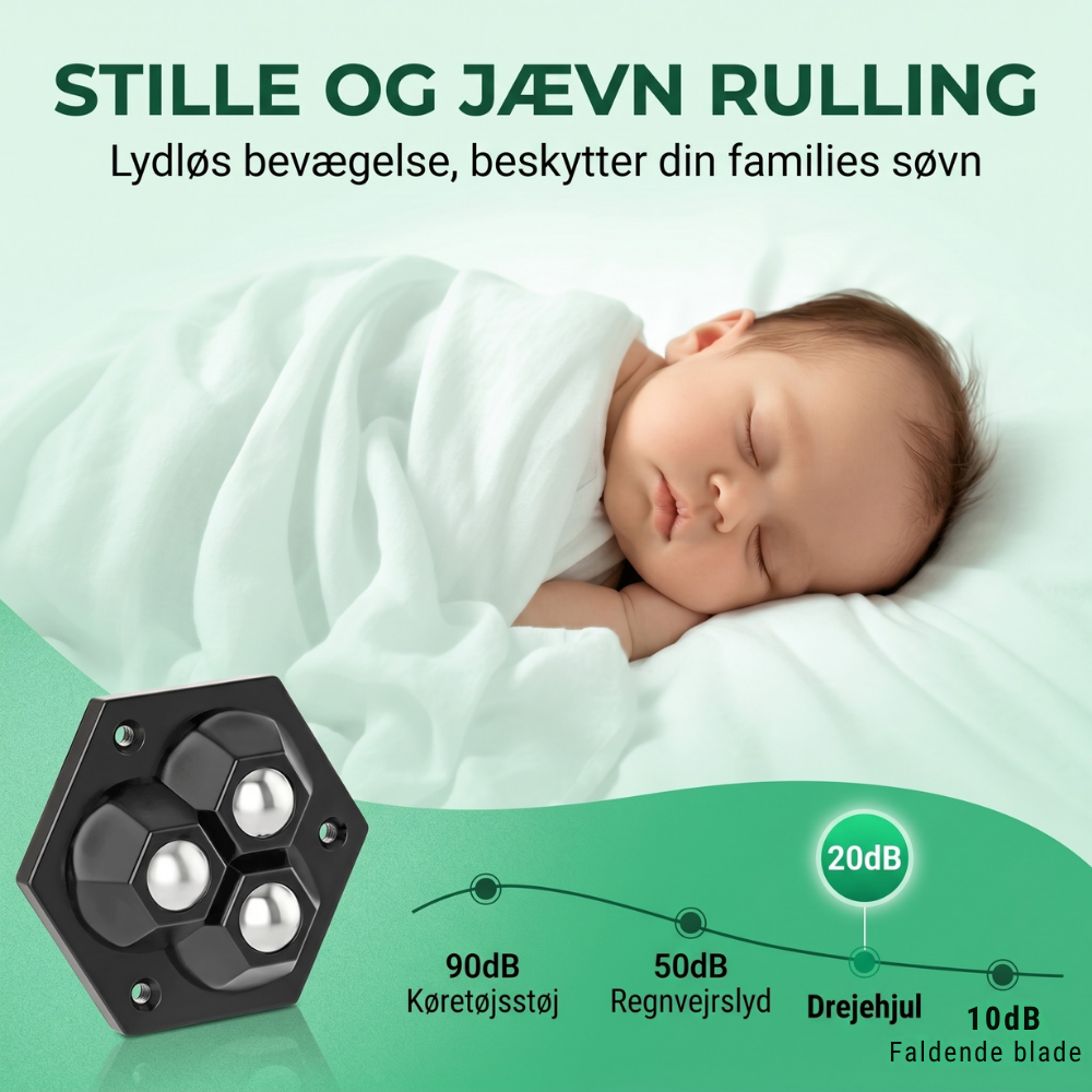 TriGlide 360° Furniture Casters with Ball Bearings